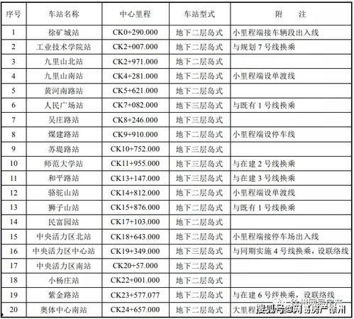 官方爆料缅北案件最新消息,官方披露关键线索与调查动态  第3张