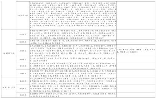 纳威莱特最新爆料视频大全,揭秘幕后真相与惊人内幕 第3张 纳威莱特最新爆料视频大全,揭秘幕后真相与惊人内幕 第3张