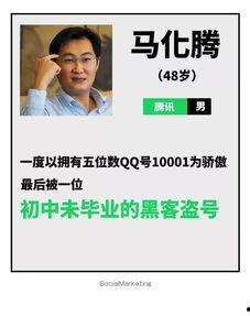 大佬八卦爆料视频网站,视频网站背后的风云涌动  第2张
