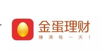 金蛋理财今日爆料,揭秘今日投资热点与趋势 第2张 金蛋理财今日爆料,揭秘今日投资热点与趋势 第2张