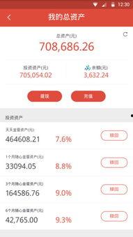 金蛋理财今日爆料,揭秘今日投资热点与趋势 第3张 金蛋理财今日爆料,揭秘今日投资热点与趋势 第3张