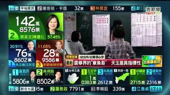 台湾打假爆料案件最新,最新爆料案件揭露惊人内幕