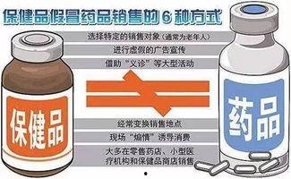 今日关注爆料保健品事件,揭秘今日保健品市场黑幕 第3张 今日关注爆料保健品事件,揭秘今日保健品市场黑幕 第3张