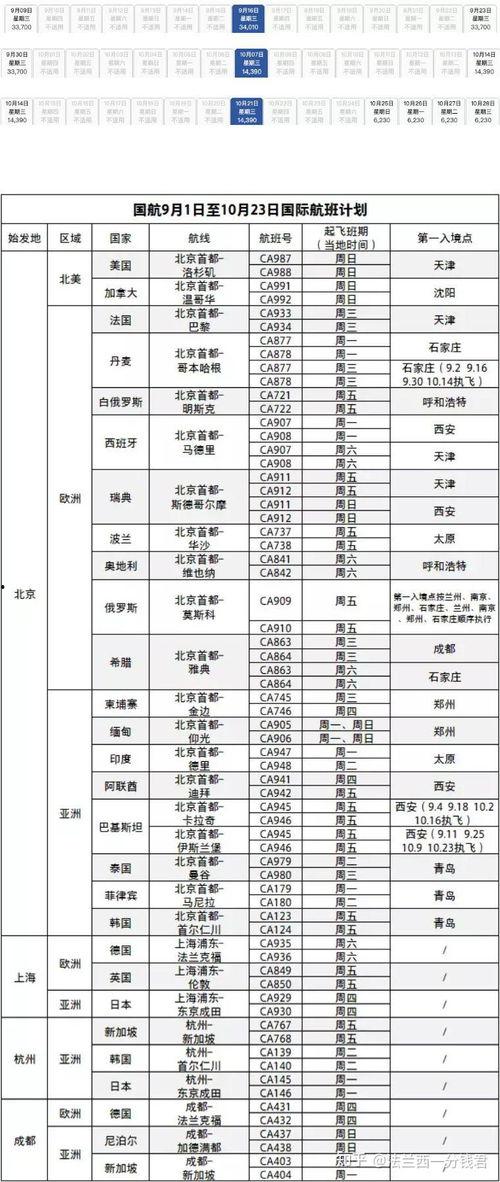 怀化工资爆料最新消息查询,最新薪资水平及涨跌情况盘点 第2张 怀化工资爆料最新消息查询,最新薪资水平及涨跌情况盘点 第2张