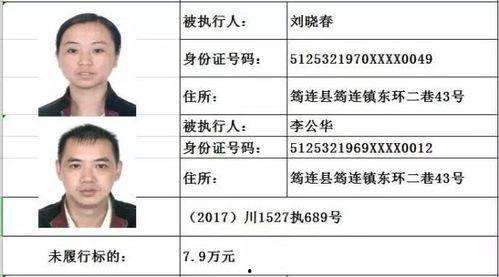 安远爆料罪犯名单最新,揭秘罪犯名单背后的黑暗真相  第3张