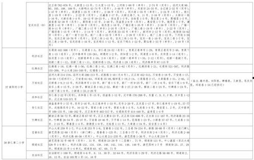 双儿爆料视频大全最新下载,独家下载，揭秘幕后真相