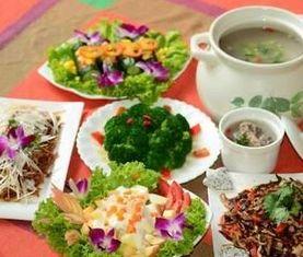 云南最新餐饮爆料,探寻滇味新潮流,独家爆料带你尝鲜 第3张 云南最新餐饮爆料,探寻滇味新潮流,独家爆料带你尝鲜 第3张