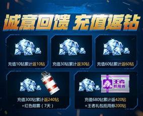 cf手游爆料最新所有活动爆料,狂欢盛宴,福利大放送! 第3张 cf手游爆料最新所有活动爆料,狂欢盛宴,福利大放送! 第3张