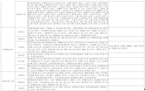 火影内鬼爆料视频大全最新,最新视频大全深度解析 第3张 火影内鬼爆料视频大全最新,最新视频大全深度解析 第3张