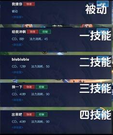 最新镜流技能爆料,觉醒之力,再创辉煌 第2张 最新镜流技能爆料,觉醒之力,再创辉煌 第2张