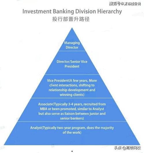 投行爆料最新消息 第3张 投行爆料最新消息 第3张