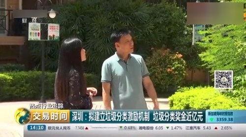 深圳韩大伟爆料事件视频,视频揭露惊人真相 第3张 深圳韩大伟爆料事件视频,视频揭露惊人真相 第3张