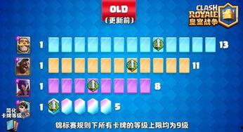 皇族最新爆料,独家爆料揭开神秘面纱 第3张 皇族最新爆料,独家爆料揭开神秘面纱 第3张