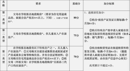 深圳教育局爆料信息最新 第3张 深圳教育局爆料信息最新 第3张
