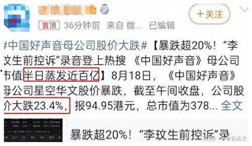 福州员工爆料事件最新消息,揭露企业内幕引发社会关注